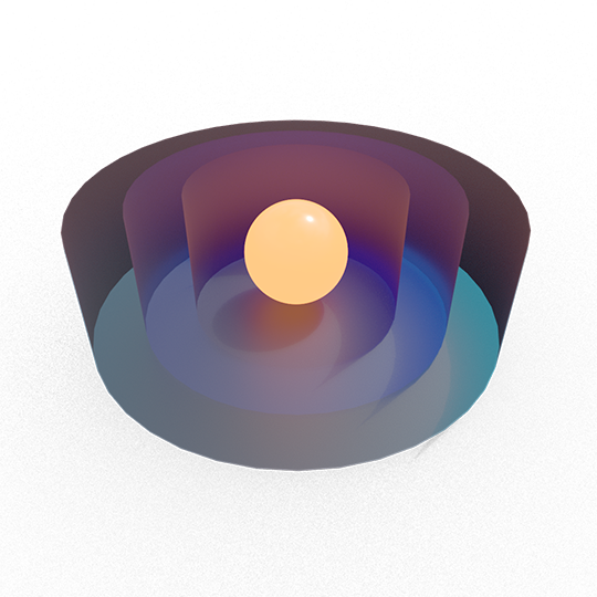 Abstract 3D illustration of a distance zoning hierachy. Emissive sphere with 3 cylindrical walls surrounding it.